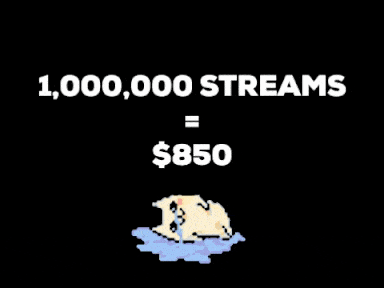 1,000,000 streams = $850