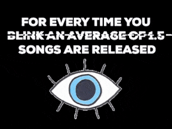 Every time you blink, an average of 1.5 songs are released