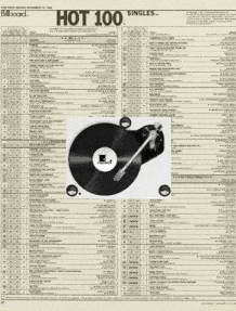 hot 100 Billboard charts
