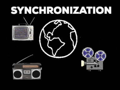 synchronization