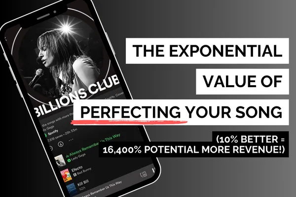 The Exponential Value of Perfecting Your Song