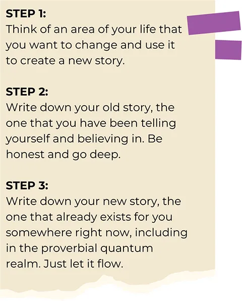 Steps for writing your new story