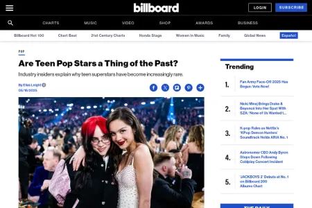 Billboard - Are Teen Pop Stars A Thing Of The Past?
