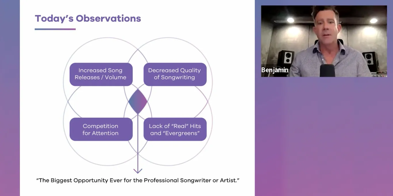 The State of the Music Industry Webinar